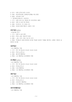 [평생교육방법론] 대구 학생 문화 센터 기관방문-5