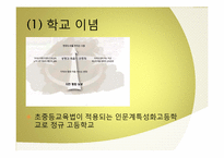 [교육학개론 산마을 고등학교의 교육 프로그램-5