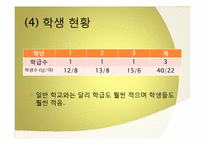 [교육학개론 산마을 고등학교의 교육 프로그램-8
