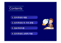 [교육심리학] 학습의 인지이론적 관점-2