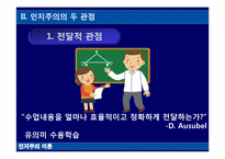 [교육심리학] 학습의 인지이론적 관점-9