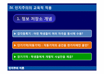 [교육심리학] 학습의 인지이론적 관점-16