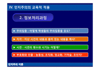 [교육심리학] 학습의 인지이론적 관점-17