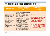 [평생교육] 영국의 평생교육 벤치마킹-7