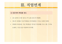 [특수교육학개론] 정진학교-12
