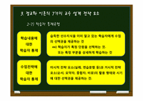 [교육심리] 라이겔루스의 정교화이론-17