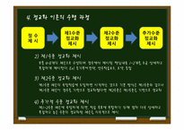 [교육심리] 라이겔루스의 정교화이론-19