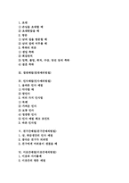 몸가짐예절(몸가짐예의범절), 초대예절(초대예의범절)과 방문예절(방문예의범절), 접대예절(접대예의범절), 인사예절, 친구간예절, 이웃간예절-2