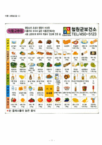 당뇨 케이스, DM케이스-11