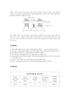 금속 재료의 인장시험과 스트레인 게이지-4
