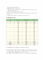 기계공학 온도측정 실험-6