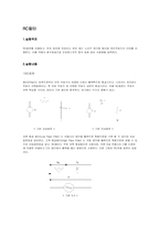 RC회로 실험 정리-2