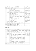 역사신문제작학습(역사신문만들기수업) 과정, 역사신문제작학습(역사신문만들기수업) 사례, 역사신문제작학습(역사신문만들기수업) 전략과 시사점-4