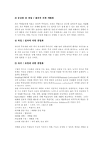 고등학교교육 수준별학습, 개별화학습, 고등학교교육 자기주도적학습, 고등학교교육 문제기반학습(PBL), 문제해결학습, 고등학교교육 협동학습-6