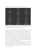 사회보험법에 대하여 요약 정리하시오.-2