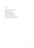 [방통대 관광학과 4학년 기획론 C형] 기획이론의 범위와 종류에 대하여 설명하시오.-7