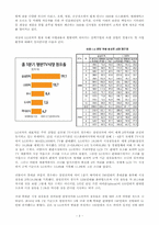 [재무제표분석] LG전자 재무제표 분석을 통한 가치평가-3