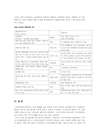 [경제법] 소비자단체소송-12