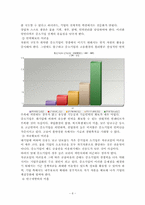 우리나라 중소기업들의 문제점 -중소기업 경쟁력 제고를 위한 과제-8