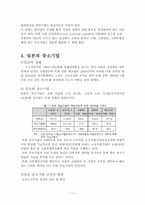 우리나라 중소기업들의 문제점 -중소기업 경쟁력 제고를 위한 과제-11