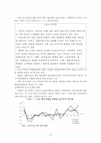 우리나라 중소기업들의 문제점 -중소기업 경쟁력 제고를 위한 과제-12