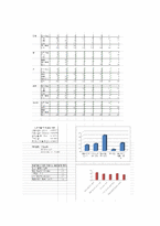 [소비자행동] 트위터 마케팅(Twitter Marketing)-16