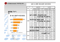 [재무제표분석] LG전자 재무제표 분석을 통한 가치평가-4