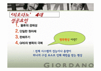 지오다노 패션브랜드 유통조사-13