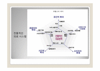 [전략정보시스템] 유비쿼터스 시대의 새로운 의료 서비스 -U-헬스-6