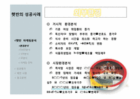 햇반 마케팅 성공사례-6