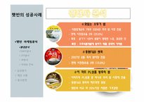 햇반 마케팅 성공사례-8