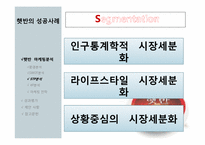 햇반 마케팅 성공사례-11