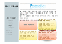 햇반 마케팅 성공사례-16