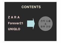 [패스트패션 분석] 자라(ZARA), Forever21(포에버21), UNIQLO(유니클로)의 한국 시장 진출 성공을 위한 전략 도출-2