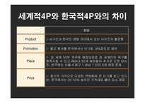 [패스트패션 분석] 자라(ZARA), Forever21(포에버21), UNIQLO(유니클로)의 한국 시장 진출 성공을 위한 전략 도출-18