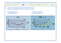 다이소 경영전략-7