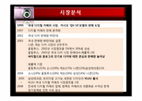 [광고론] 캐논 익서스 광고기획서-12