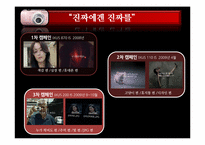 [광고론] 캐논 익서스 광고기획서-18
