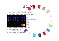 현대카드 마케팅분석-6