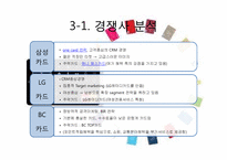 현대카드 마케팅분석-16