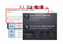 현대카드 마케팅분석-17