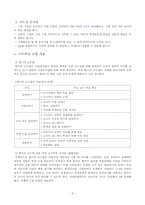 [국어교육론] 서동요 교수학습과정안-6