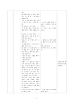 [국어교육론] 서동요 교수학습과정안-11