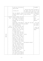 [국어교육론] 서동요 교수학습과정안-13