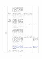 [국어교육론] 서동요 교수학습과정안-14