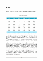 비행청소년을 대상으로 한 `꿈틀학교`의 소개 및 특성-3