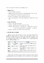 비행청소년을 대상으로 한 `꿈틀학교`의 소개 및 특성-6