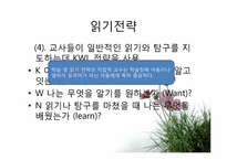[교육심리] 학습전략과 공부기술-9