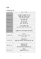 [여행 계획서] 영국 런던, 맨체스터, 리버풀-20