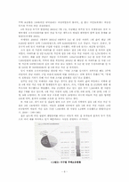 자본주의 도시의 성장과 변화과정에서 발생하는 주택문제 -주택계급 문제를 중심으로-11